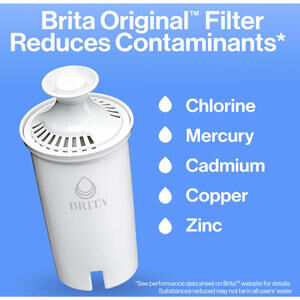 10 Pack Brita Standard Pitcher Filter BPA-Free 40-Gallon 2-Month Replacement